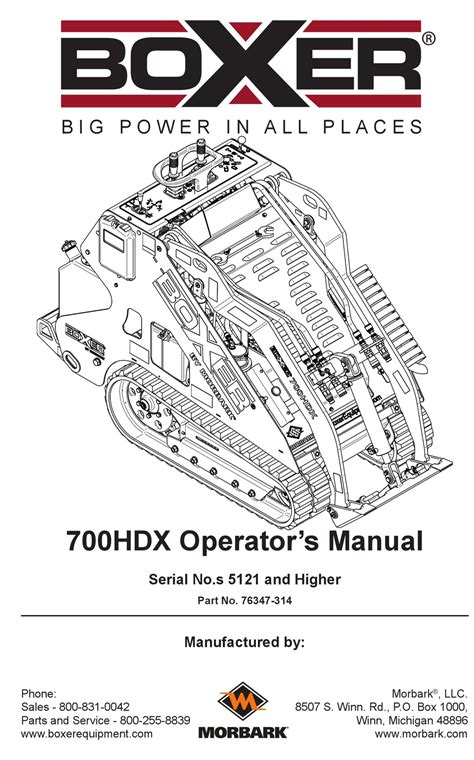 boxer 700hdx|boxer 700hdx parts manual.